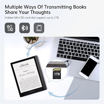 Meebook E-Reader M7 | 6.8' Eink Carta Screen | 300PPI Smart Light | Android 11 | Ouad Core Processor | Out Speaker | Support Google Play Store | 3GB+32GB Storage | Micro-SD slot | Gray