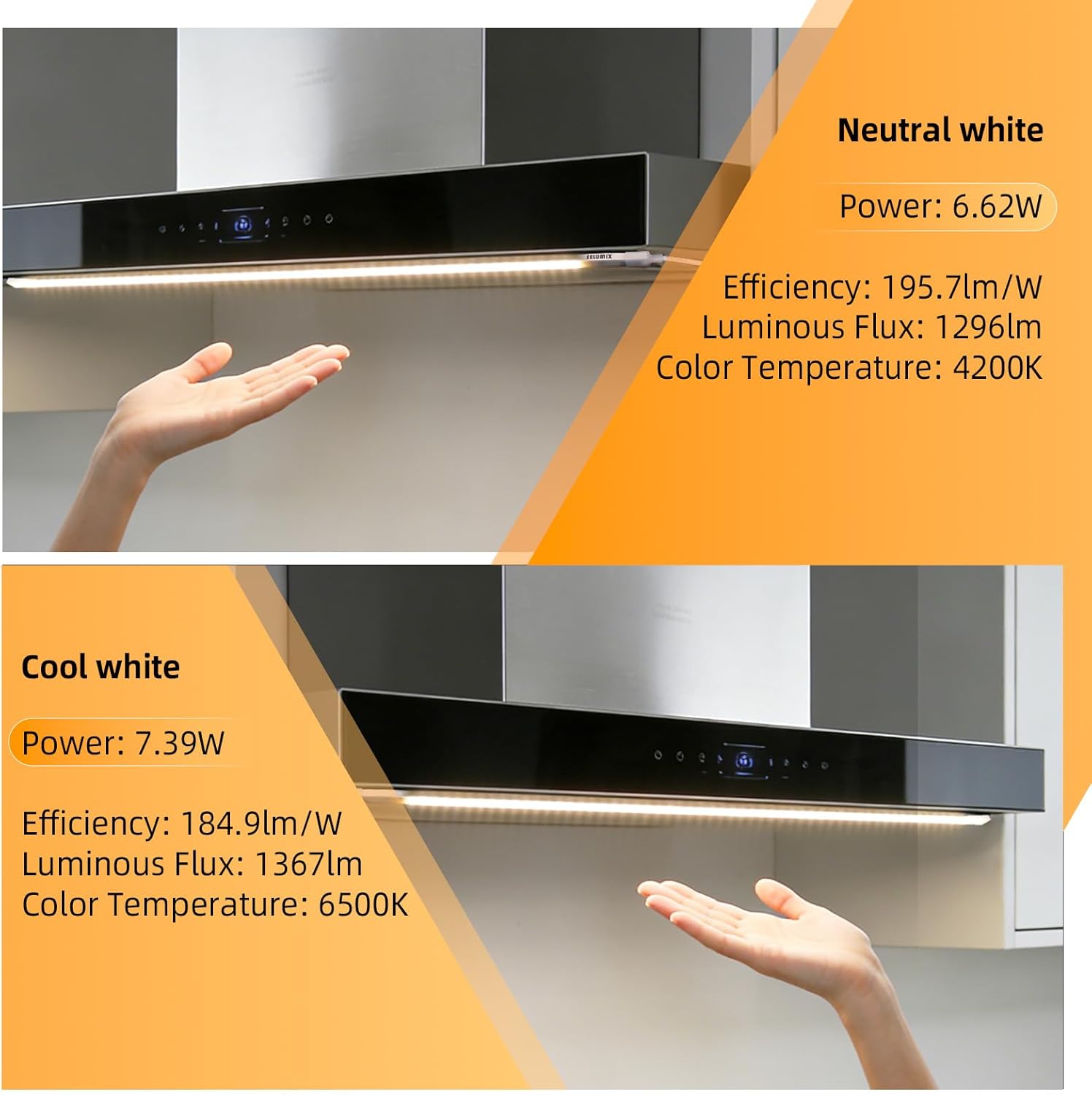 Hand Wave LED Ribbon Lights 28 Inches 6.6W 4200K 1296lumen Dimmable, with Memory, Plug and Play, Under Cabinet Counter Strip Light Kit for Kitchen, Range Hood, Cupboard, Closet, Desk