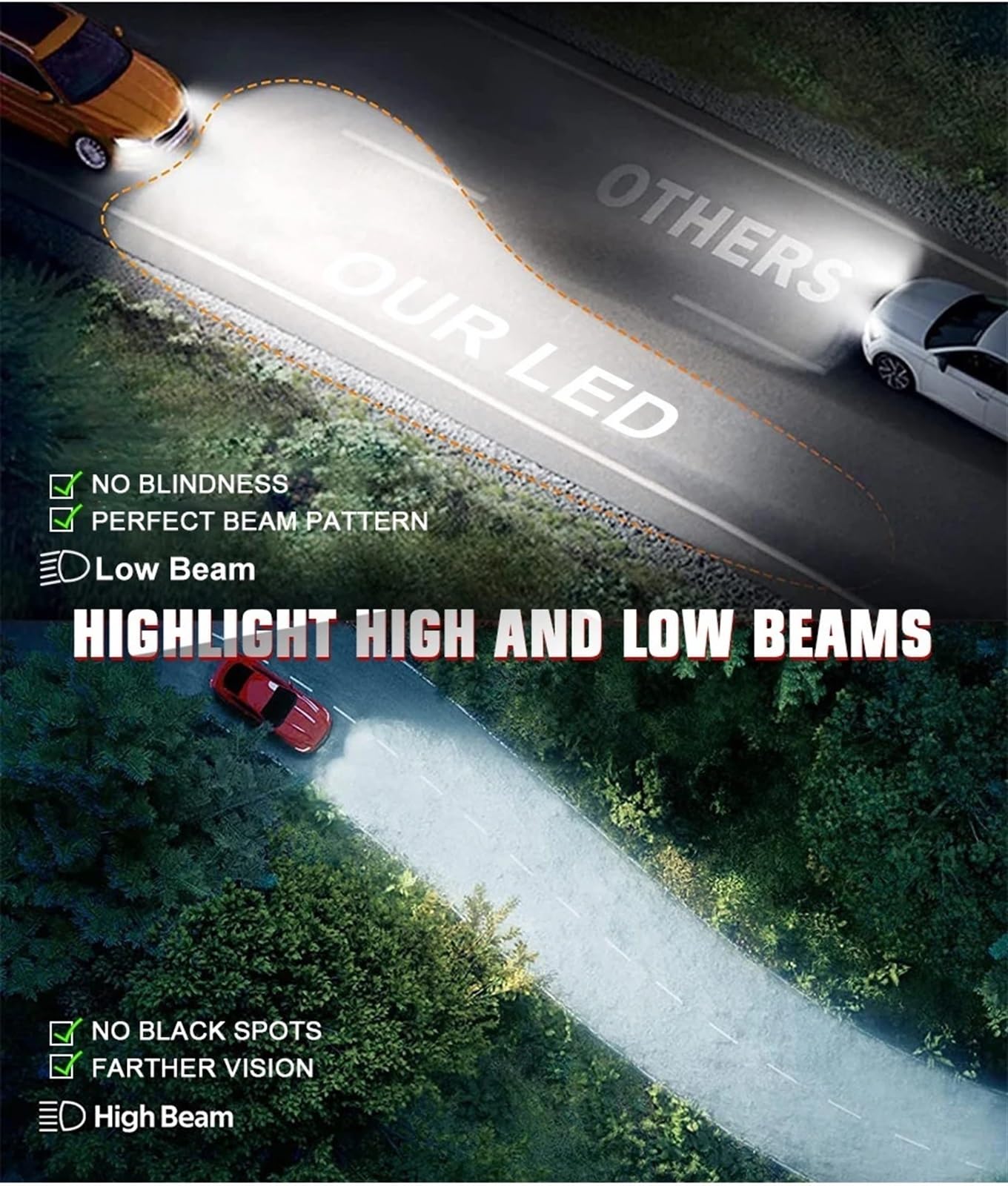 Ampoules de phares de Voiture H7 LED Canbus 600W 200000LM H4 Lampe à LED H9 H11 HB3 9005 HB4 9006 H1 9012 Hir2 LED 6000K antibrouillard (Color : 3585 CSP Chips, Size : 6000K_H4)