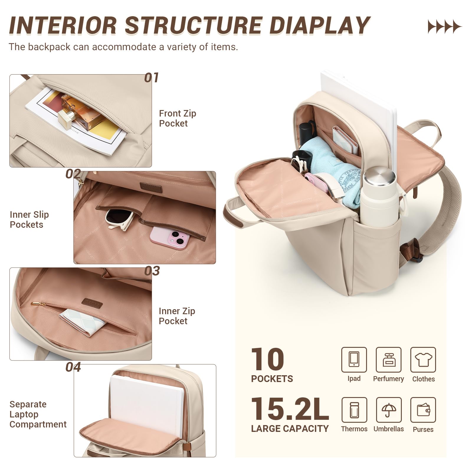 GOLF SUPAGS Sac à Dos Femme, Sac de Jour Décontracté pour le Travail Voyage École, Sac a Dos Ordinateur Portable Fits 15.6 Pouces Notebook