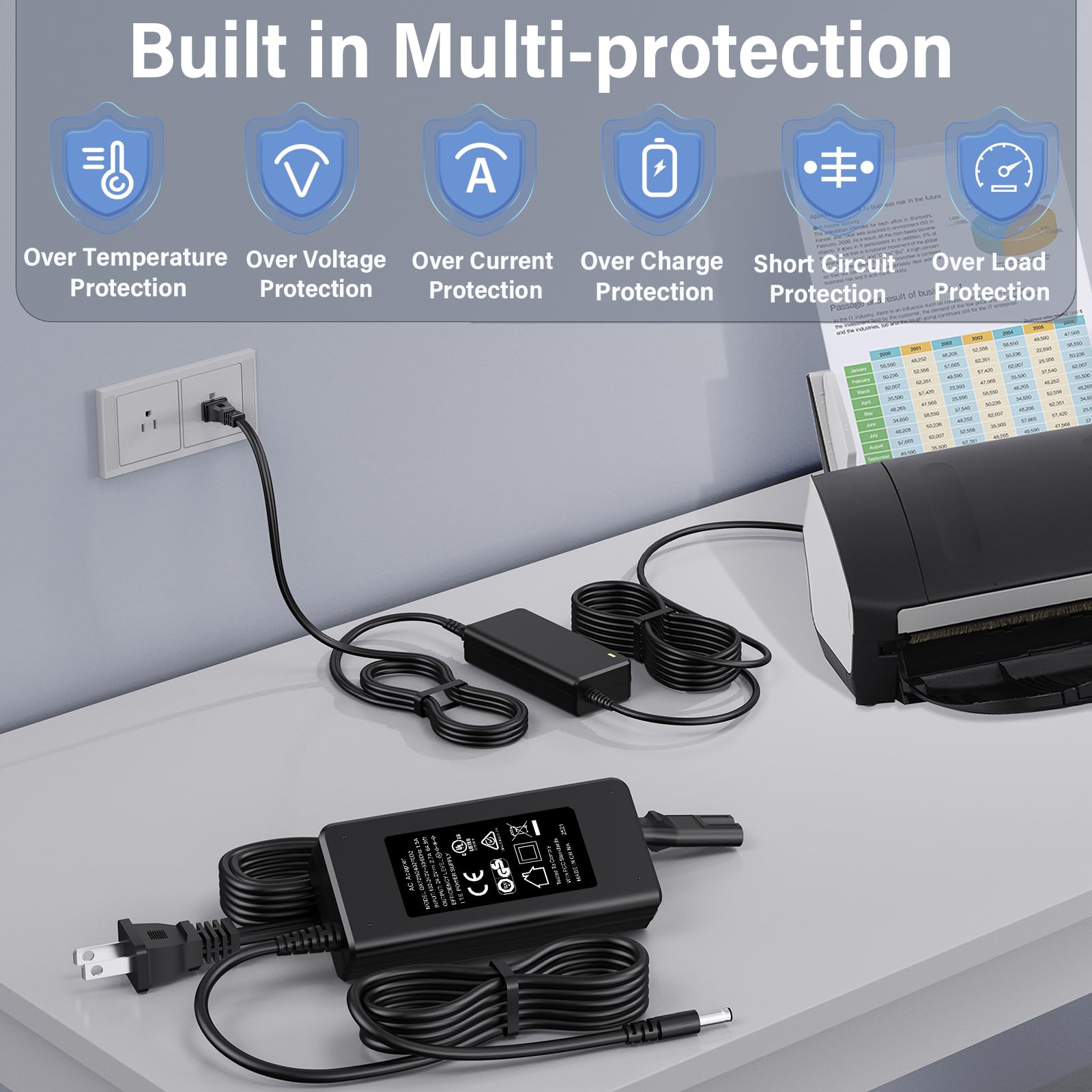 Adaptador Corriente 24V Fujitsu Escáner Fuente De Alimentación AC