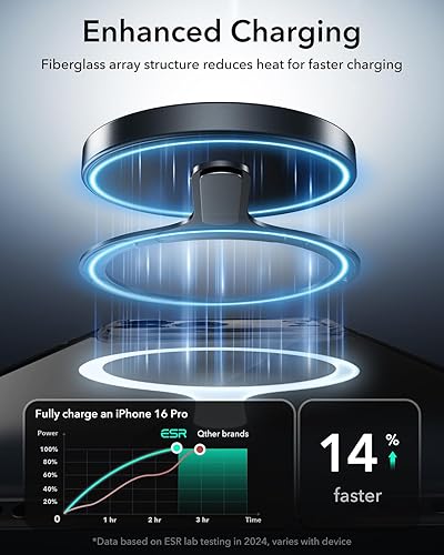 Miniatura 3 de ESR HaloLock - Anillo universal MagSafe 360, kit de conversión MagSafe, calcomanía MagSafe, compatible con iPhone 1414 Plus14 Pro14 Pro Max y