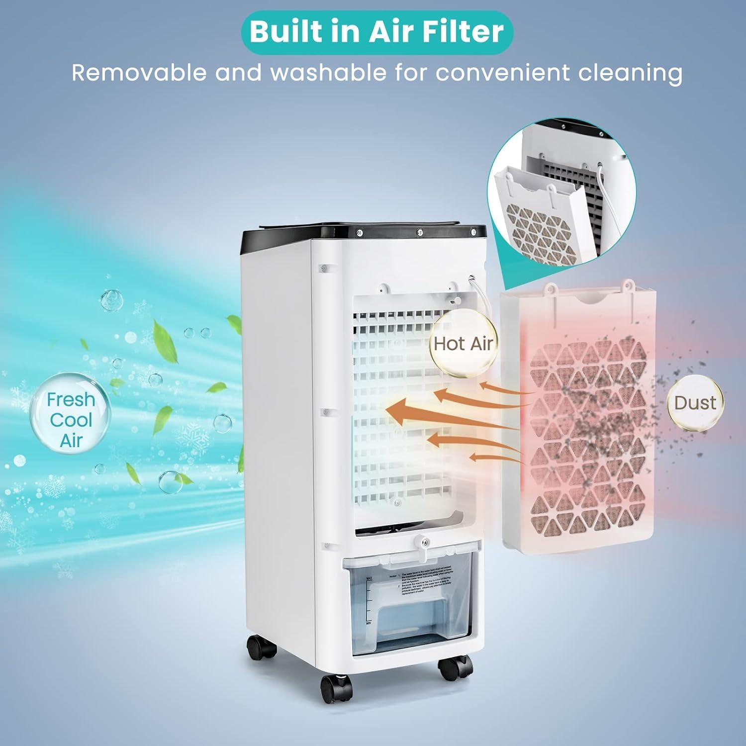 GOFLAME Evaporative Air Cooler Portable, 3-in-1 Humidifying Cooling Fan with Remote, 3.5L Water Tank, 2 Ice Packs, 4 Wind Modes, 3 Speeds & 12H Timer, 70° Oscillation Swamp Cooler for Home