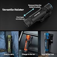 Vista 6 de OLIGHT Seeker 4 Pro - Linternas recargables de 4600 lúmenes, luz brillante de alta potencia con funda USB C, impermeable IPX8 para emergencias, Azul