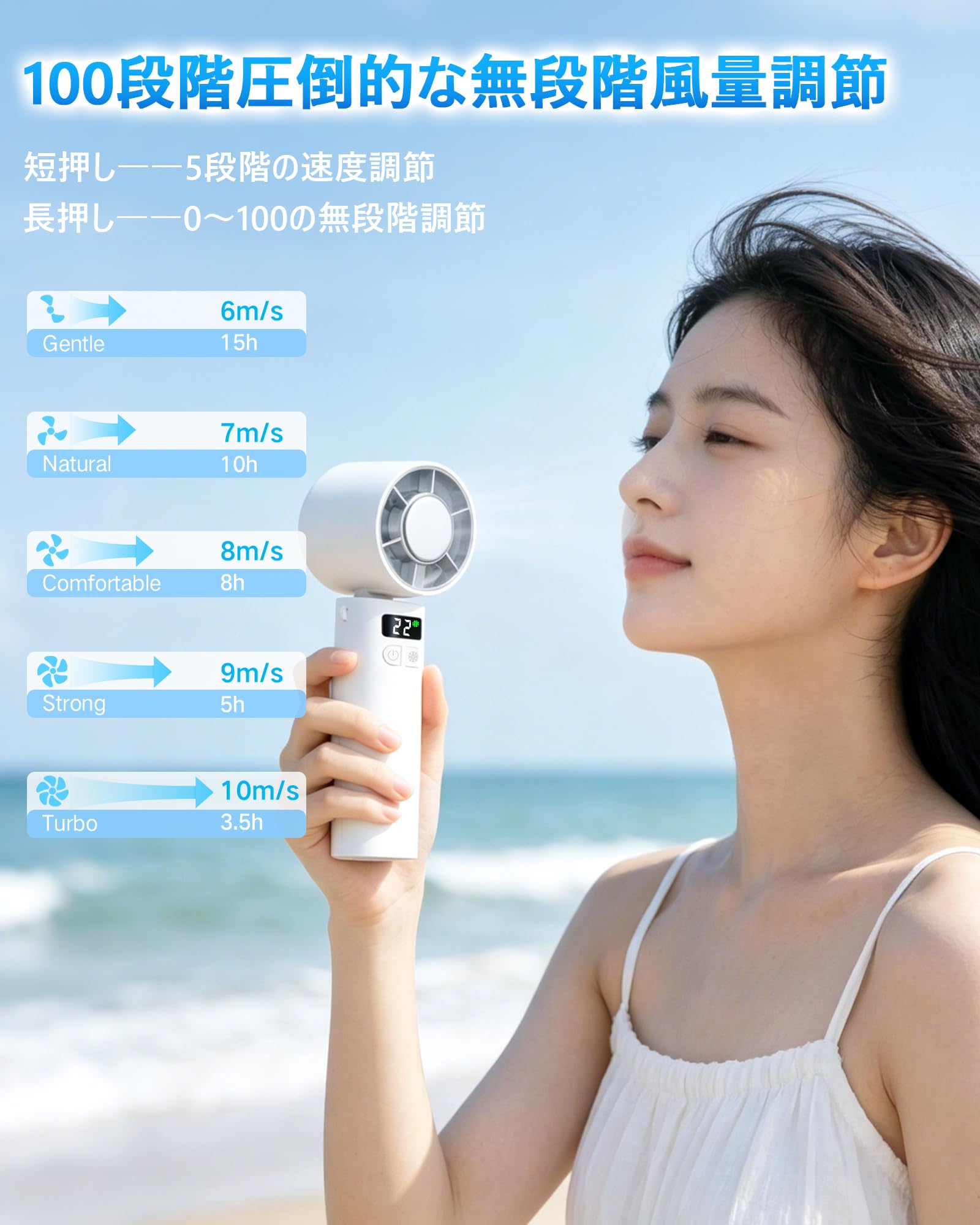 Amazon | Krinzitt ハンディファン 冷却プレート 扇風機 ハンディ