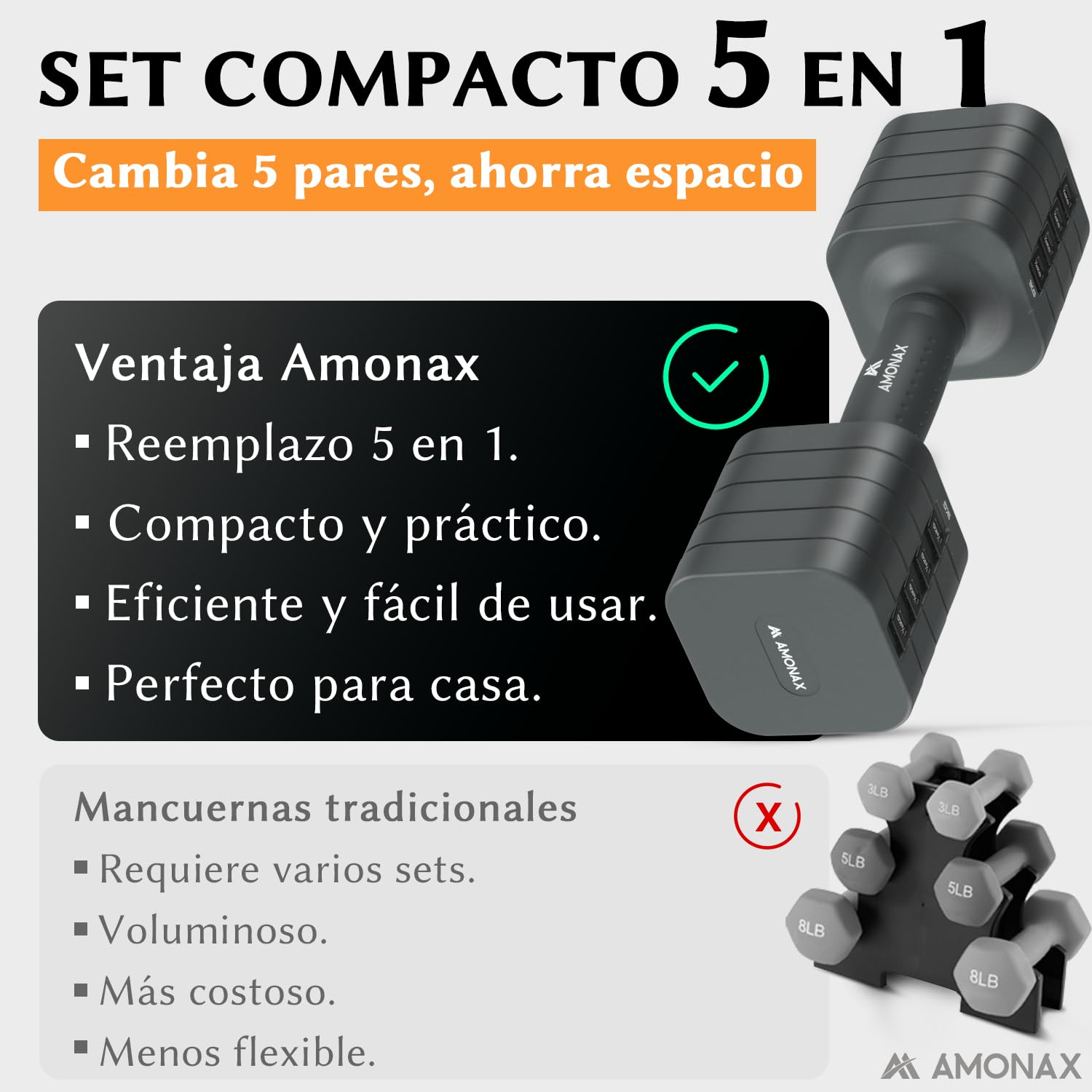 Amonax Pesas y Mancuernas, 1-5kg Pesas Ajustables, Juego de Mancuernas 4 en 1 para Hombre y Mujer, Kit Mancuerna Dumbbell Set para Ejercicio en casa y Entrenamiento de Fuerza