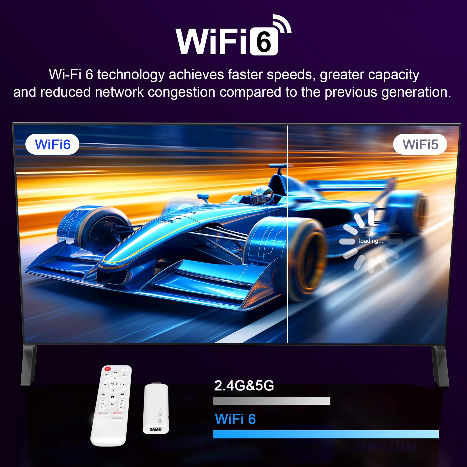 H96 MAX Android 14.0 TV Stick 16GB ATV Quad-Core WiFi6 2.4G/5.8Ghz BT5.0 4K AV1 Ultra HD Lettore di controllo vocale Smart Home