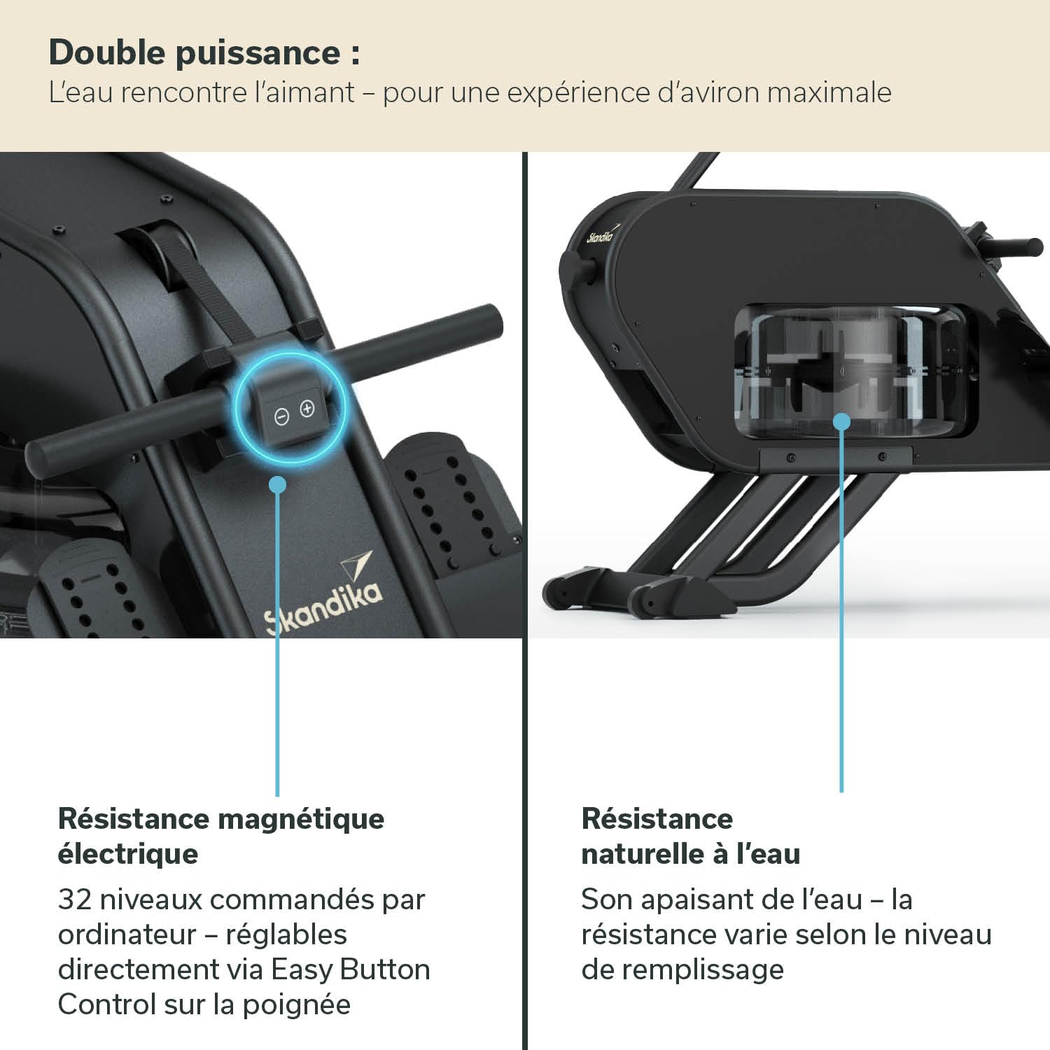 Skandika Rameur à Eau Nemo III | Rameur d'appartement avec résistance à l'eau, Compatible Kinomap, Bluetooth, Console LCD, Support Tablette, jusqu'à 150 kg | Rameur