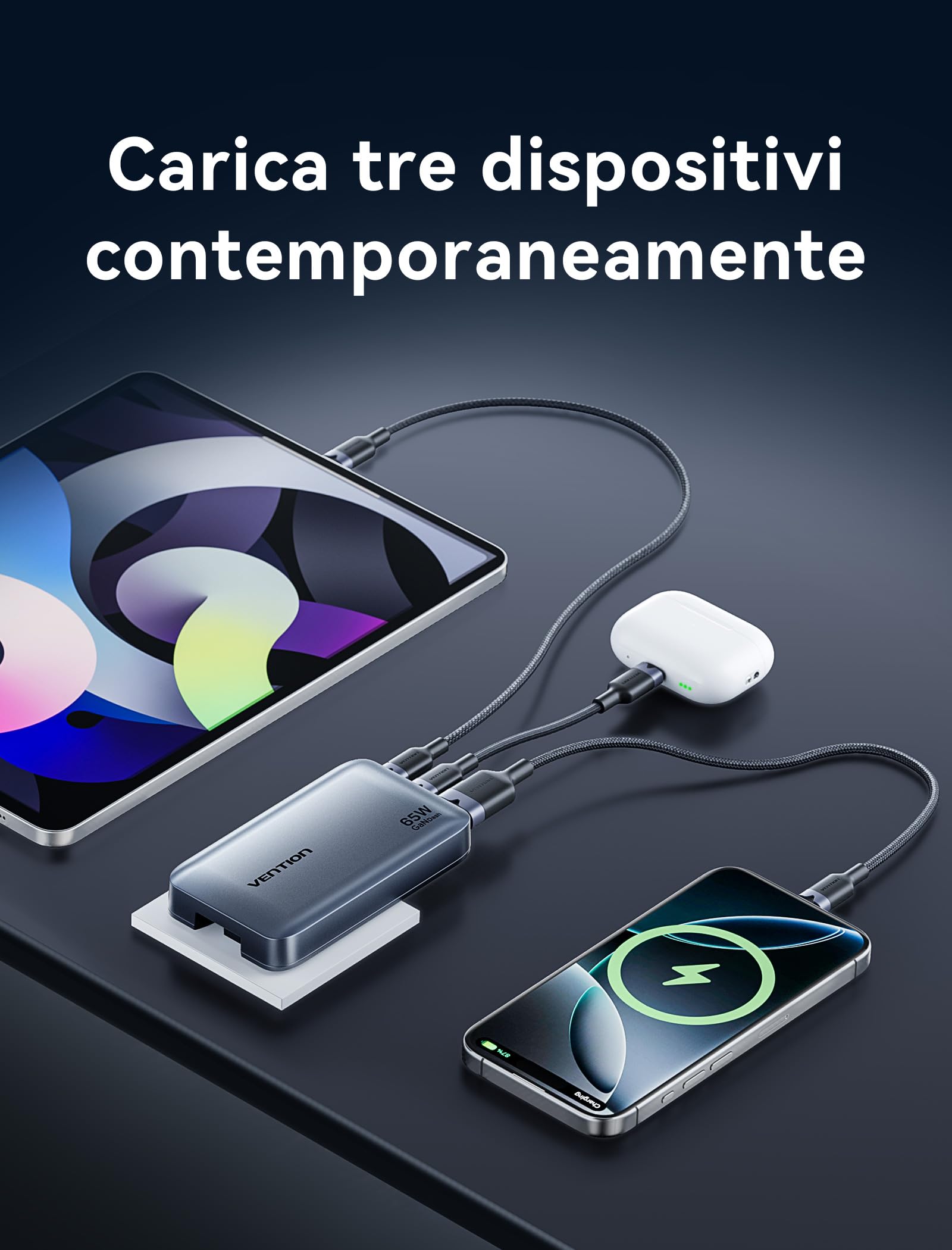 VENTION Caricatore USB C da 65 W, alimentatore GaN, 3 porte, ultra sottile, con spina EU/UK/US, caricatore da viaggio internazionale compatibile con MacBook, iPad, iPhone 16/15/14, Galaxy S25/S24
