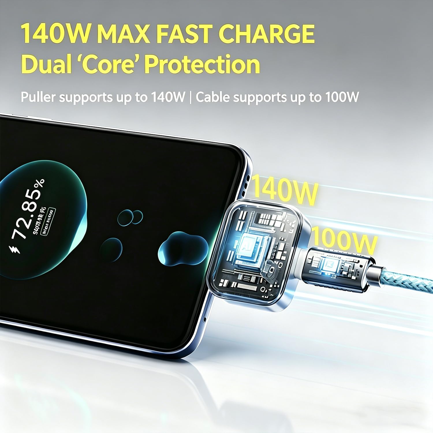 Smart Auto Disconnect Charger with USB-C Cable, 140W Auto Shut Off Phone Charger, PD3.1 Passthrough, Dual-Mode, Full Charge Disconnector for Phones, Laptops and Tablets and More — Amazon image 5