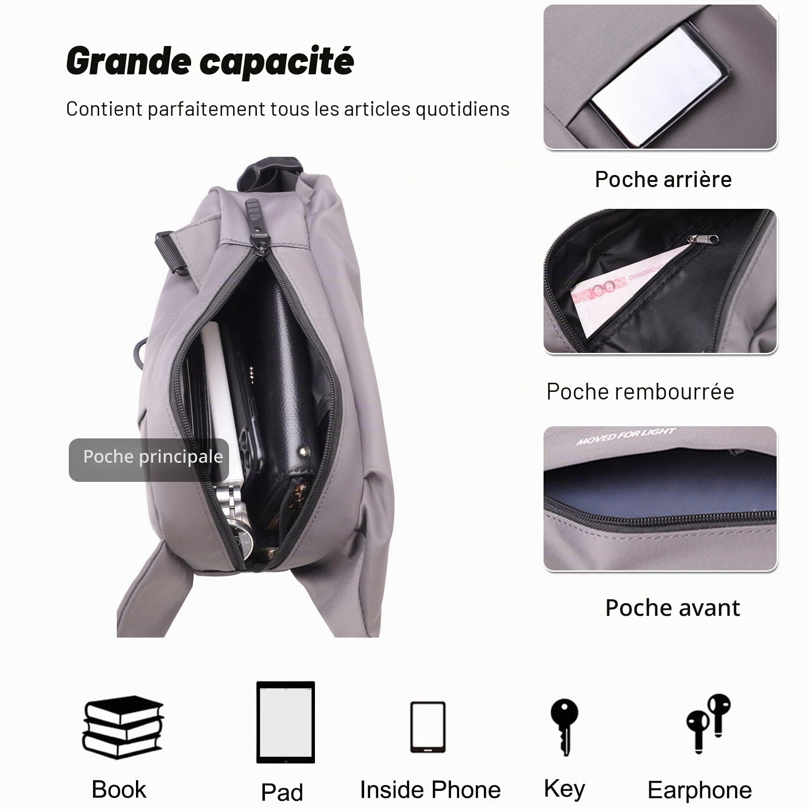 FANDARE Ultraléger Sac de Poitrine Sling Crossbody Bag Homme Femme Sacoche avec Port de Charge USB Sac d'Epaule Sacoche de Ceinture Sac Bandoulière pour Voyage Randonnée Cyclisme Jogging Étanche