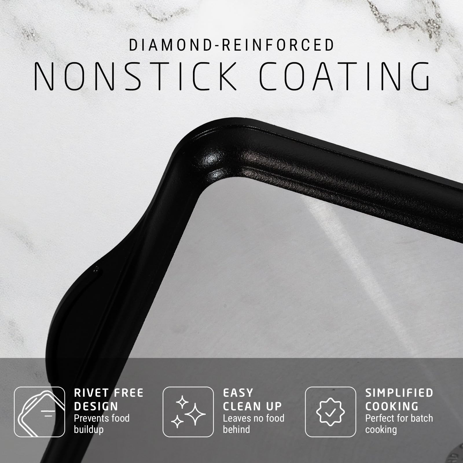 Amazon｜スイスダイヤモンド ダブルバーナーグリドル SWD64328d