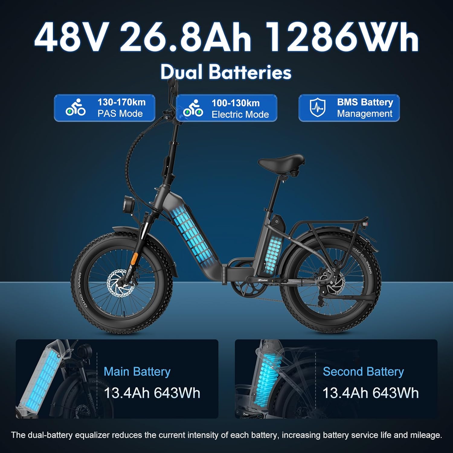 Diagram showing the Fafrees FF20 Polar E-Bike's dual 48V 10.4Ah batteries and BMS for extended range.