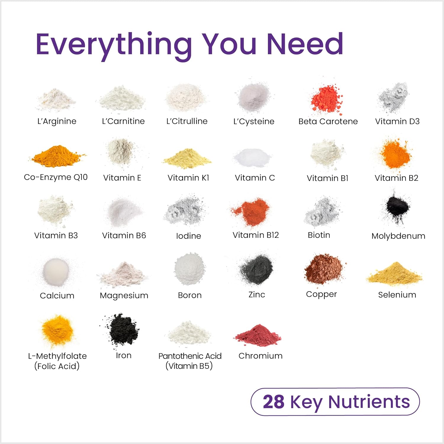 Proceive Tailored Fertility Supplement for Women, Pre Conception Vitamins, Minerals, & Amino Acids with Vitamin D, Zinc, COQ10, Folate, & Vitamin B6, Pre Pregnancy Multivitamin, 60 Vegan Capsules - Image 4