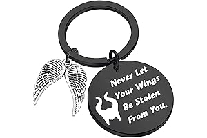 Maleficent Gifts: Never Let Your Wings Be Stole From You