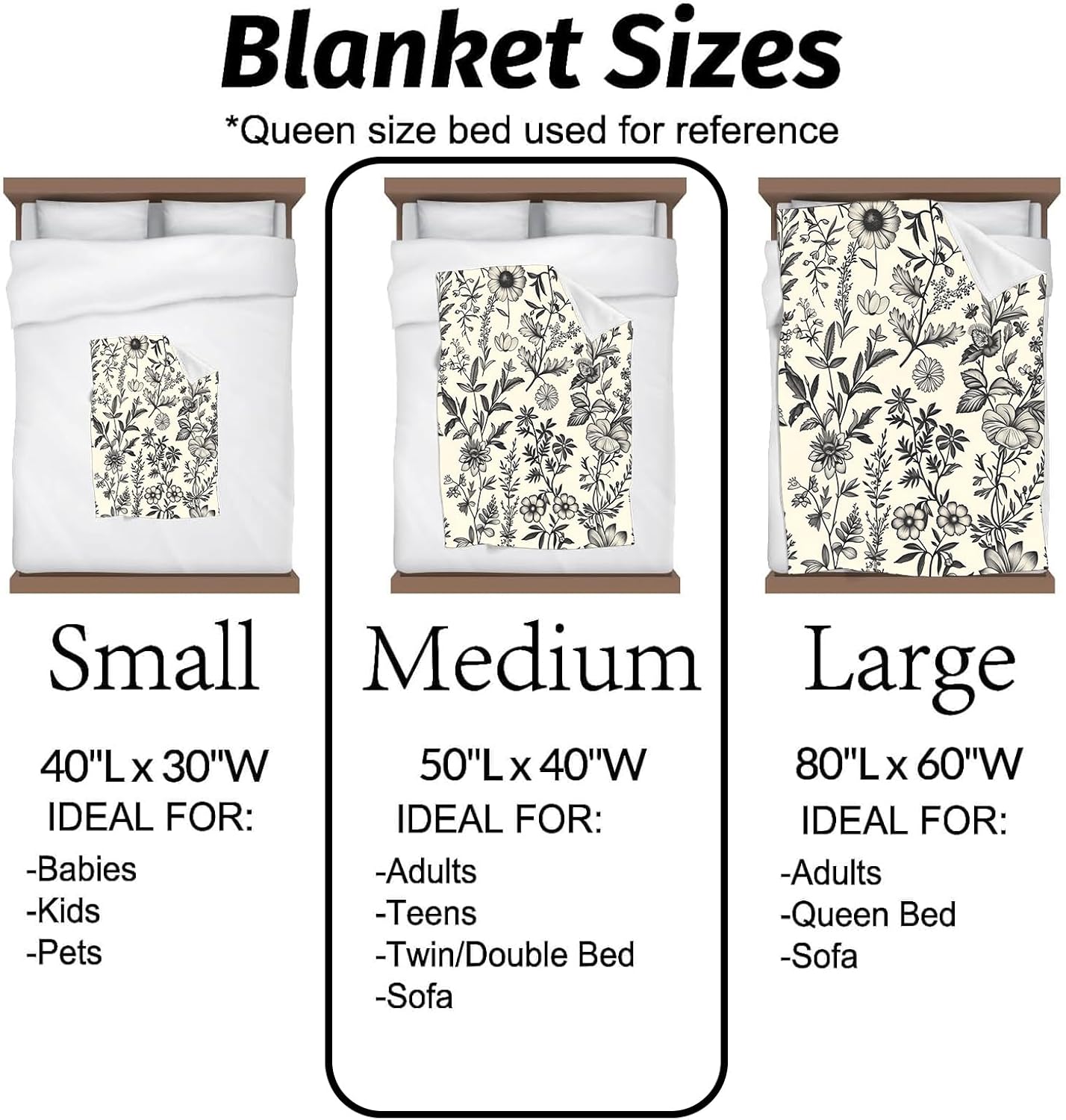 Monochrome Floral Blanket Black and White Vintage Botanical Illustration Throw Blankets Lightweight Flannel Throws for Camping Couch Chair Office Bed Decor Gifts for Adults,60x50inch - Image 4