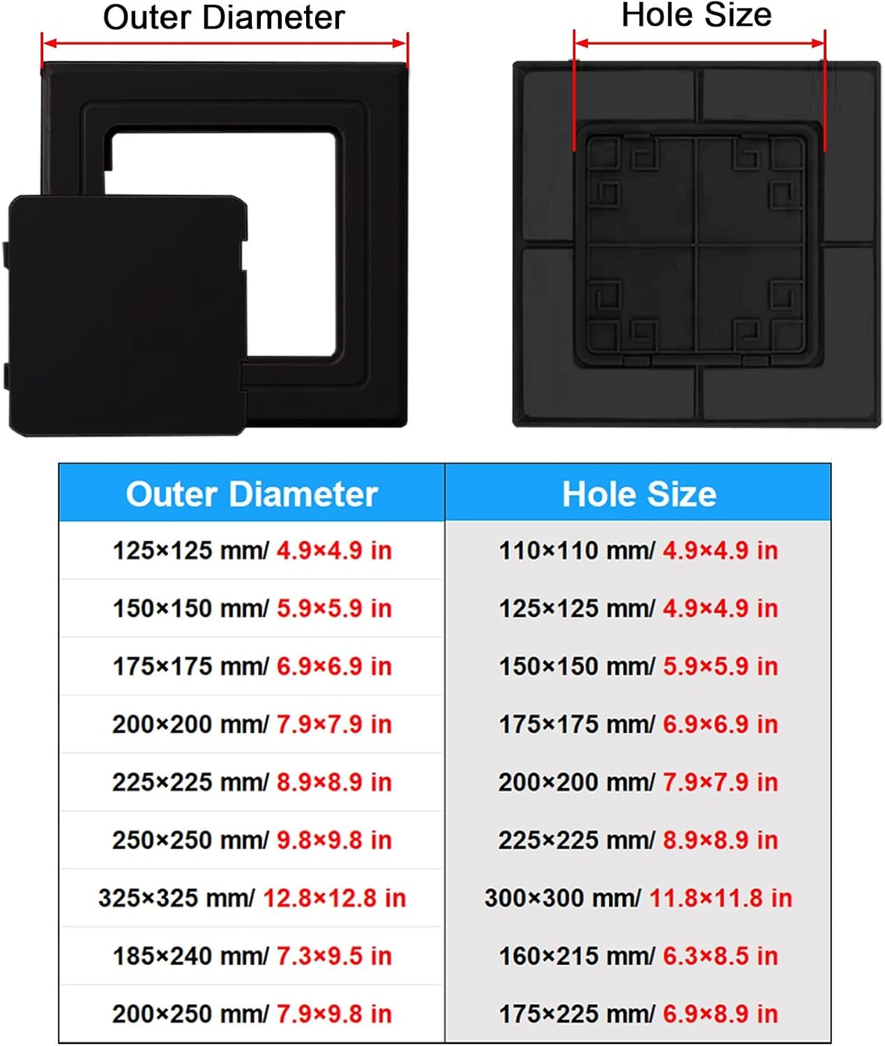 点検口 6インチx6インチ 8インチx8インチ ブラックプラスチックアクセスパネル、粘着式検査ハッチ - 取り外し可能な開口部カバー