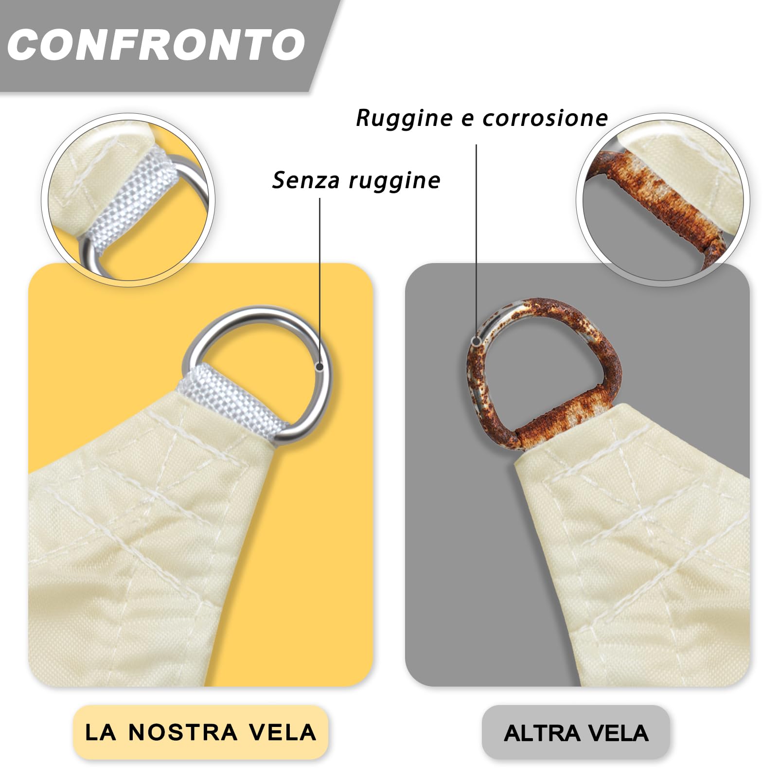 Sunnylaxx Tenda a Vela Rettangolare per Giardino-4x4m,Crema-420D Oxford Vela Ombreggiante Resistente agli UV - Protezione Solare per Patio, Piscina e Terrazza