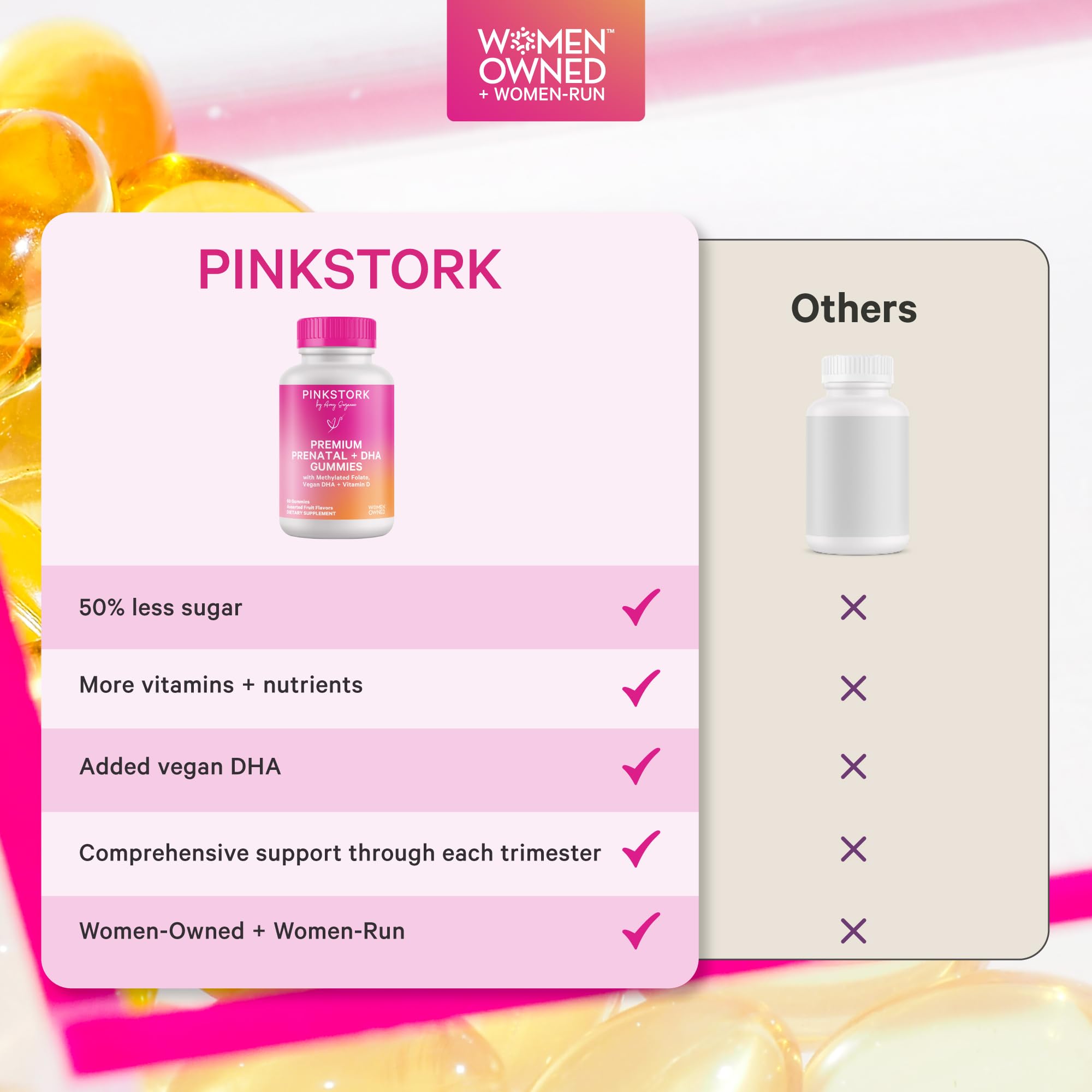 Pink Stork Prenatal Vitamin Gummies for Women | Folate, DHA, B6 | 60 ct — Amazon image 3