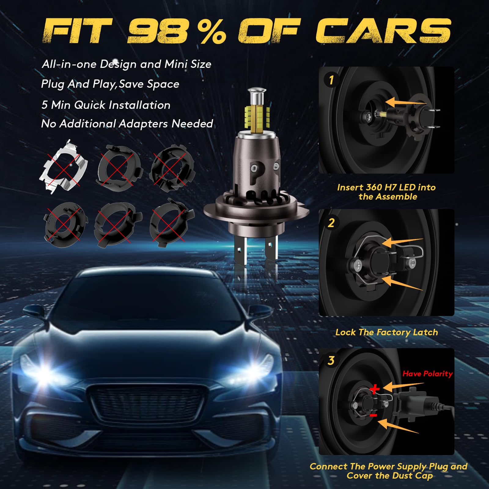 CAR WORK BOX H7 LED Ampoule Kit: 6500K 24000LM Auto Phare Kit Compatible Feux de Route et Feux de Croisement pour 12 Voiture