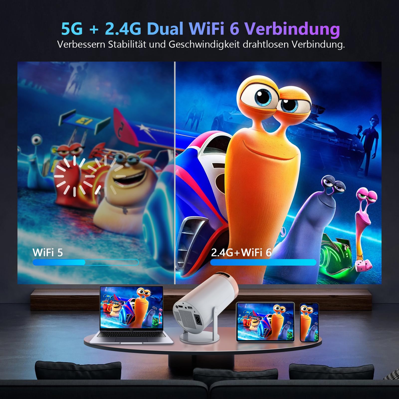 Mini Beamer 4k UnterstüTzt Android 13 Smart Projector 5G WiFi 6 BT 5.2 Mini Projektor Full HD 1080P Auto Horizontal Trapezoid Correction Beamer 180° Drehbarer Videoprojektor Kompatibel Phone HDMI USB