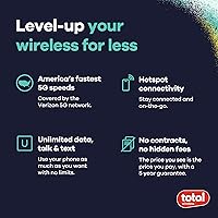 Vista 4 de total wireless Samsung A15 5G Teléfono inteligente prepago bloqueado, 64 GB, negro - Incluye llamadas ilimitadas de $40, texto y datos plan de 30