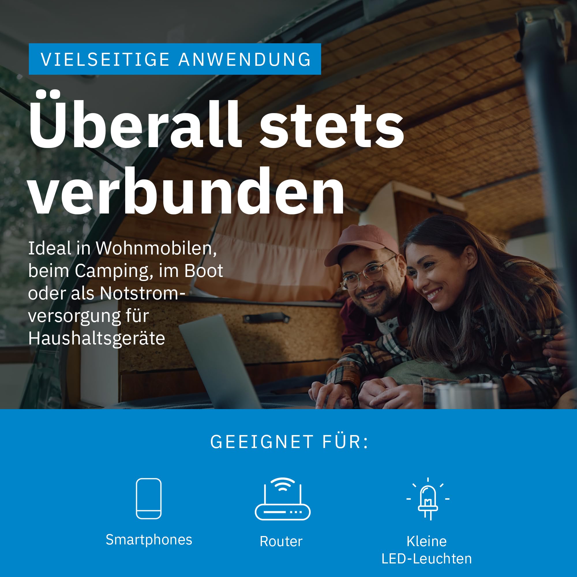 ECTIVE - Wechselrichter 12V auf 230V CSI 3-300W Reine Sinuswelle - Offgrid-Spannungswandler DC/AC Strom mit USB, Überlast- & Überhitzungsschutz, NSV & USV Funktion und Batterieladefunktion bis 10A