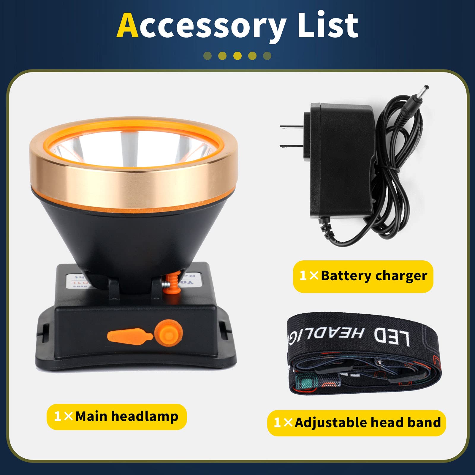 Superhelles Coon Jagdlicht, Wiederaufladbare LED Stirnlampe mit 2 Lichtmodi, Wasserdicht Einstellbar Hard Hat Headlight, Gold Miner Style Taschenlampe für Jagd, Angeln, Wandern, Camping
