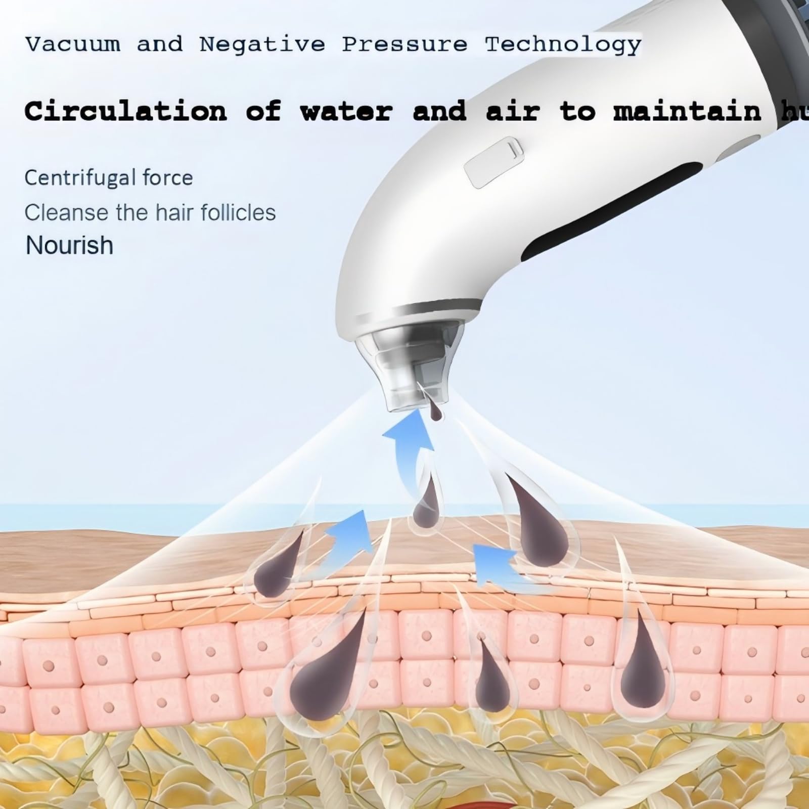 Aspiratore Punti Neri Professionale Ricaricabile, Rimozione Punti Neri e Pulizia Viso Profonda con 6 Testine e 4 Modalità, Aspira Punti Neri Elettrico per Donna e Uomo, Bianco