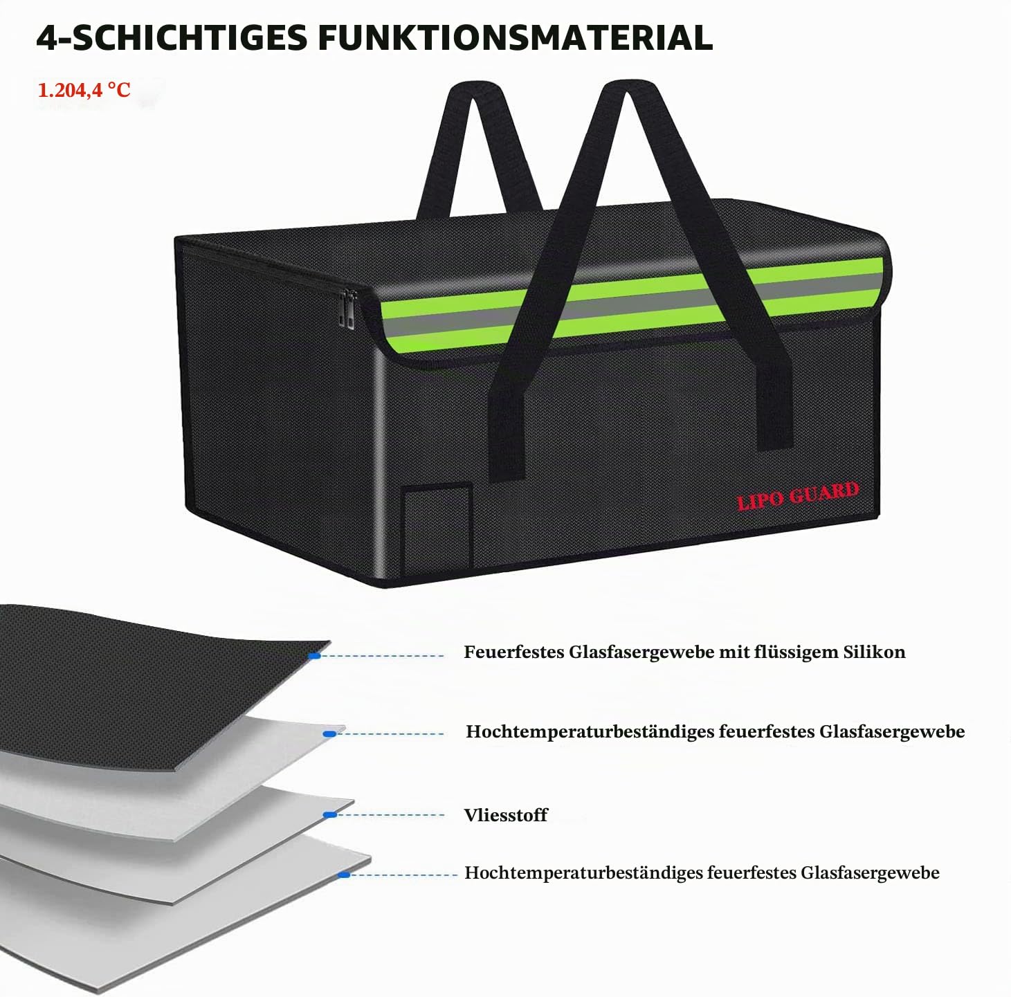 E-Bike-Akkutasche, feuerfest, große Kapazität für Lipo Akkus, Aufbewahrung, Laden, Transport, Zuhause, Büro, Reisen, feuerfest, sichere Aufbewahrungstasche, 50 x 35 x 30 cm