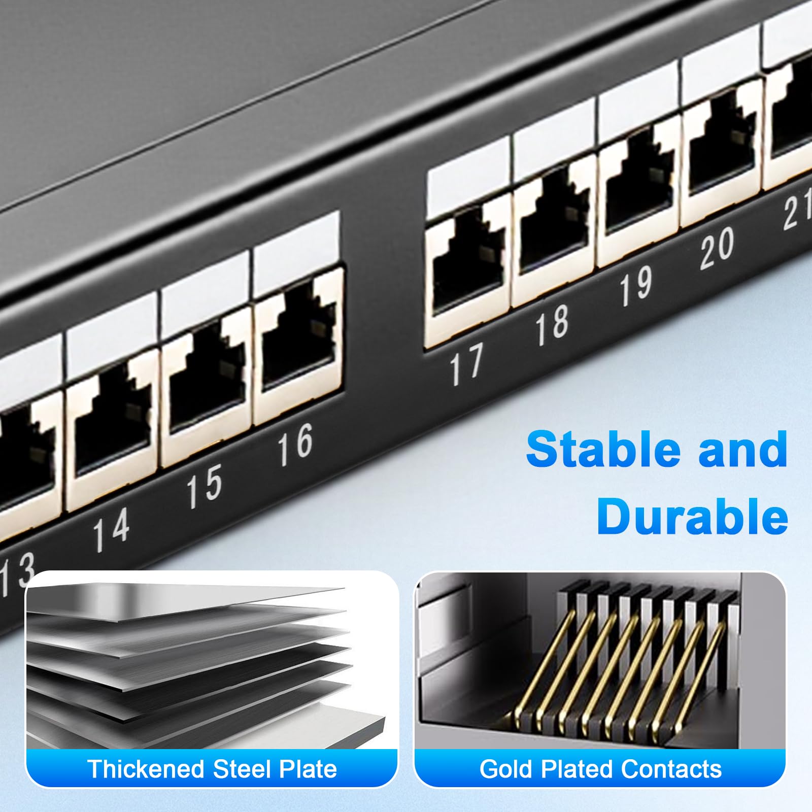 CAT 7 Patchpanel Verteilerfeld 24 Port, Geschirmtes LAN Netzwerk Patchpanel RJ45 mit LSA Leiste, 10Gbps Patchpanel 19 Zoll für Cat7/6A/6 Verlegekabel