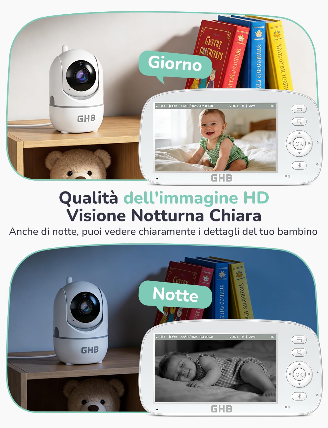 GHB Baby Monitor Video e Audio 5'' 720P Schermo 5000mAh, 350°/110° Rotante | Rilevamento della Temperatura, VOX, Interfono Bidirezionale, Ninnenanne Integrate