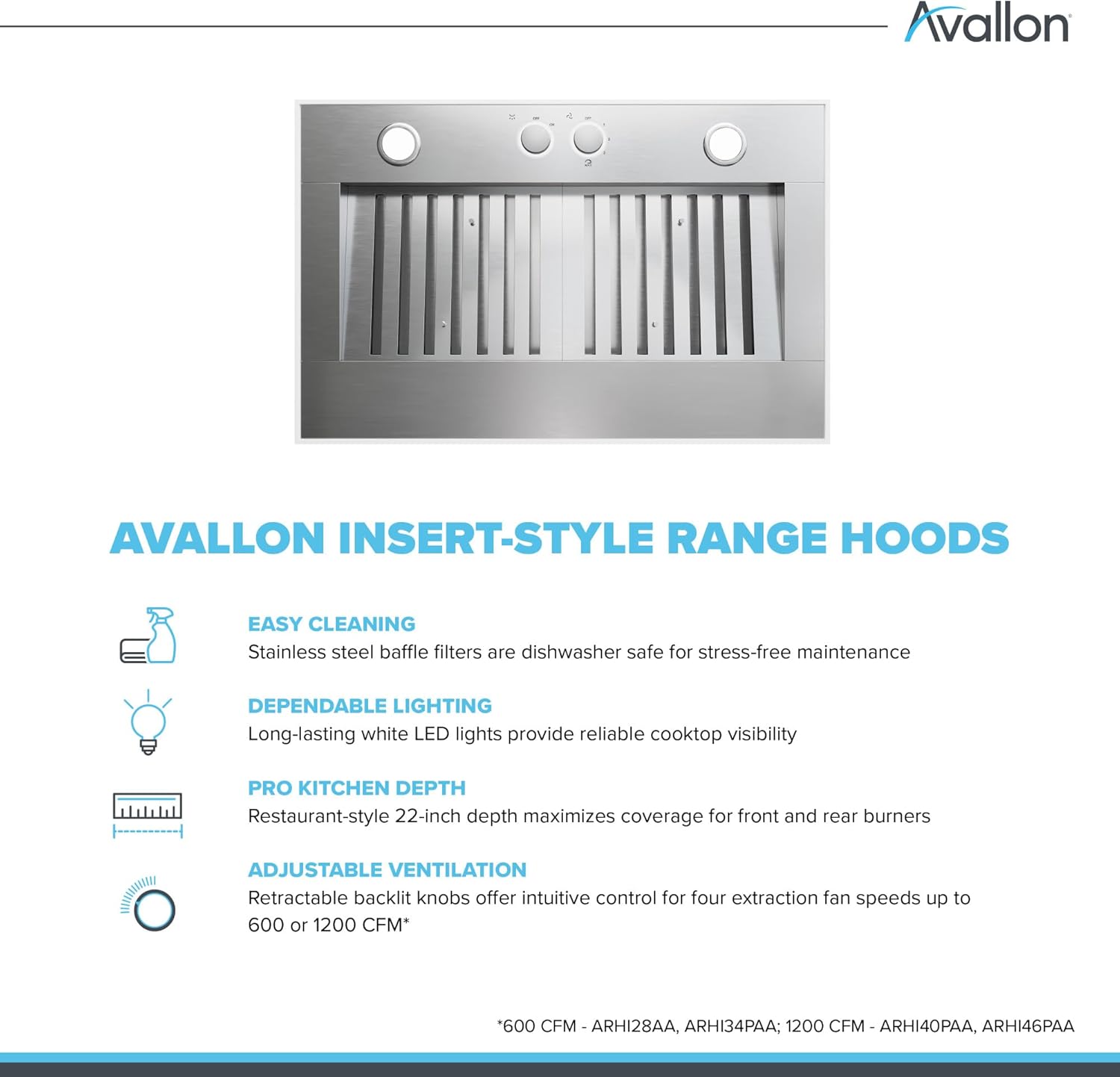 അവലോൺ ഇൻസേർട്ട്-സ്റ്റൈൽ റേഞ്ച് ഹുഡുകളുടെ പ്രധാന സവിശേഷതകൾ ചിത്രീകരിക്കുന്ന ഡയഗ്രം.