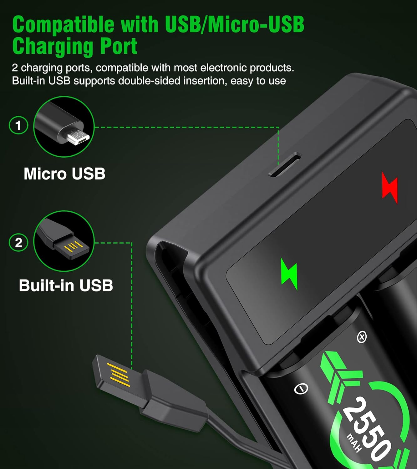 2x2550mAh Rechargeable Battery for Xbox One/Xbox Series X|S, Xbox Rechargeable battery pack for Xbox One/ Xbox S/ Xbox X/ Xbox Elite Controller, Xbox Controller Battery Pack with Charging Station