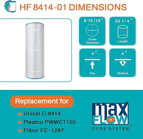 Miniatura 4 de Hurricane Filtros HF8414-01 Cartucho de filtro avanzado para piscina - Reemplazo para PWWCT150, Unicel C-8414, Filbur FC-1287, Waterway Clearwater