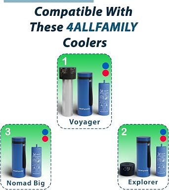 4allfamily Explorer Red Big Biogel