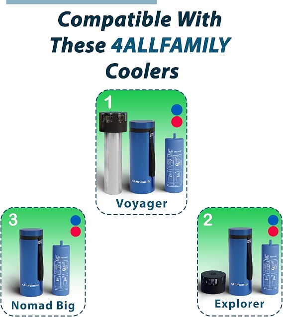 4allfamily Explorer Red Big Biogel