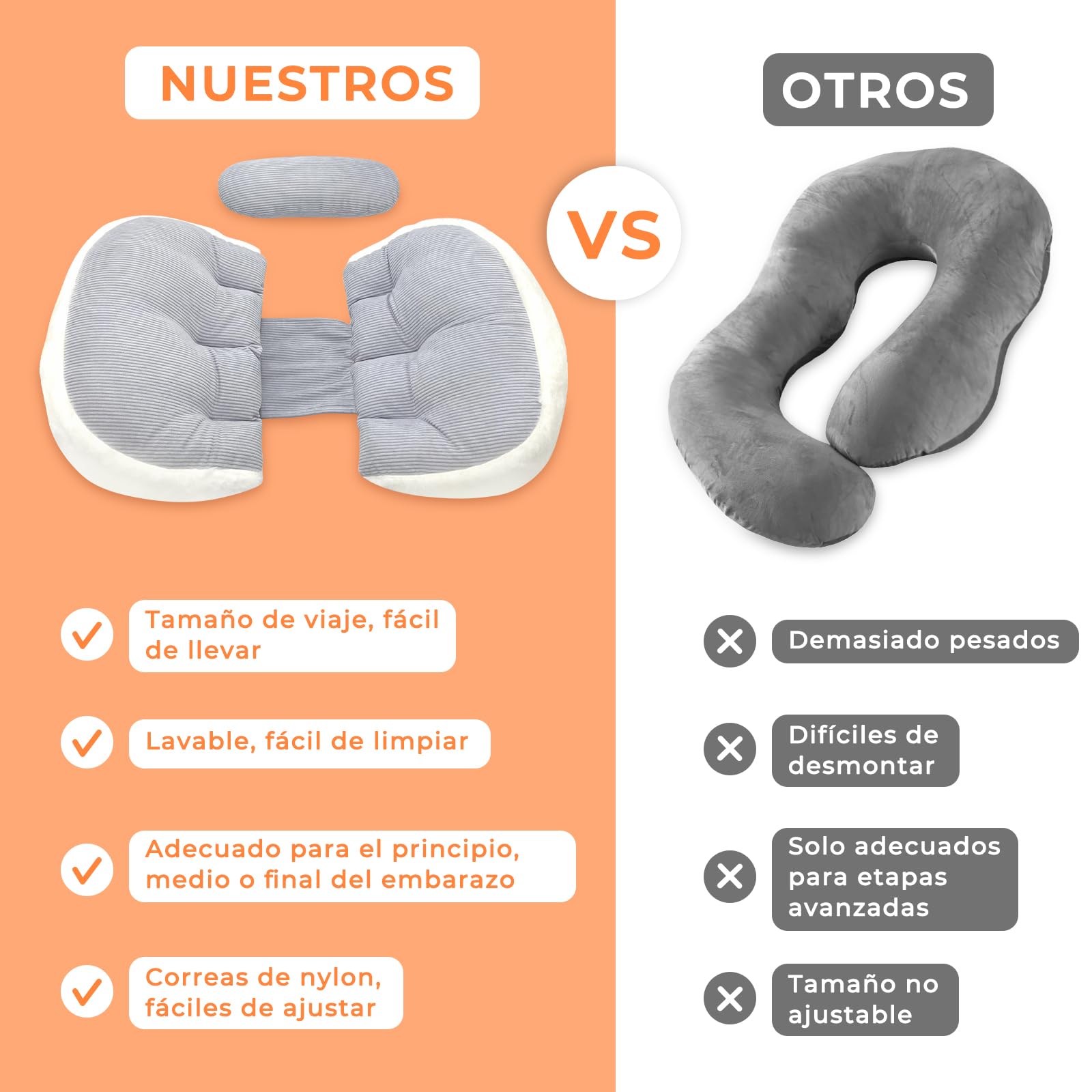 Cojin Lactancia Bebe Almohada Para Embarazada Embarazo Para Dormir