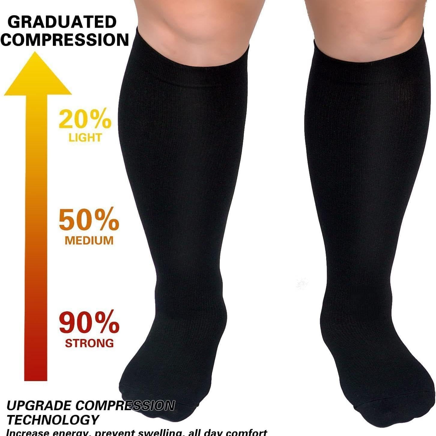 4 pair Compression Socks for Circulation, Varicose Vein Compression Socks for Men Women, Plus Size Knee High Support Socks for Travel，Multicolored 01，3XL