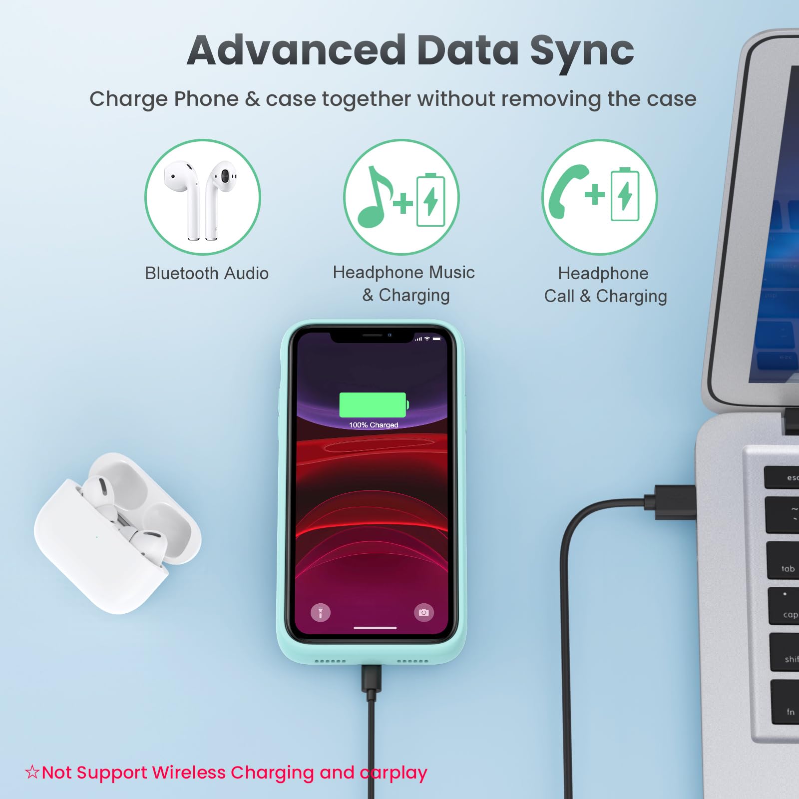 Feob Akkuhülle für iPhone 11/ XR (6,1"), 7500mAh 15W Powerbank Hülle Zusatzakku Akku Case Akku Ladehülle Handyhülle Akku Battery Case Akku Hülle für iPhone 11/ XR (6,1") Charger Case-Grün