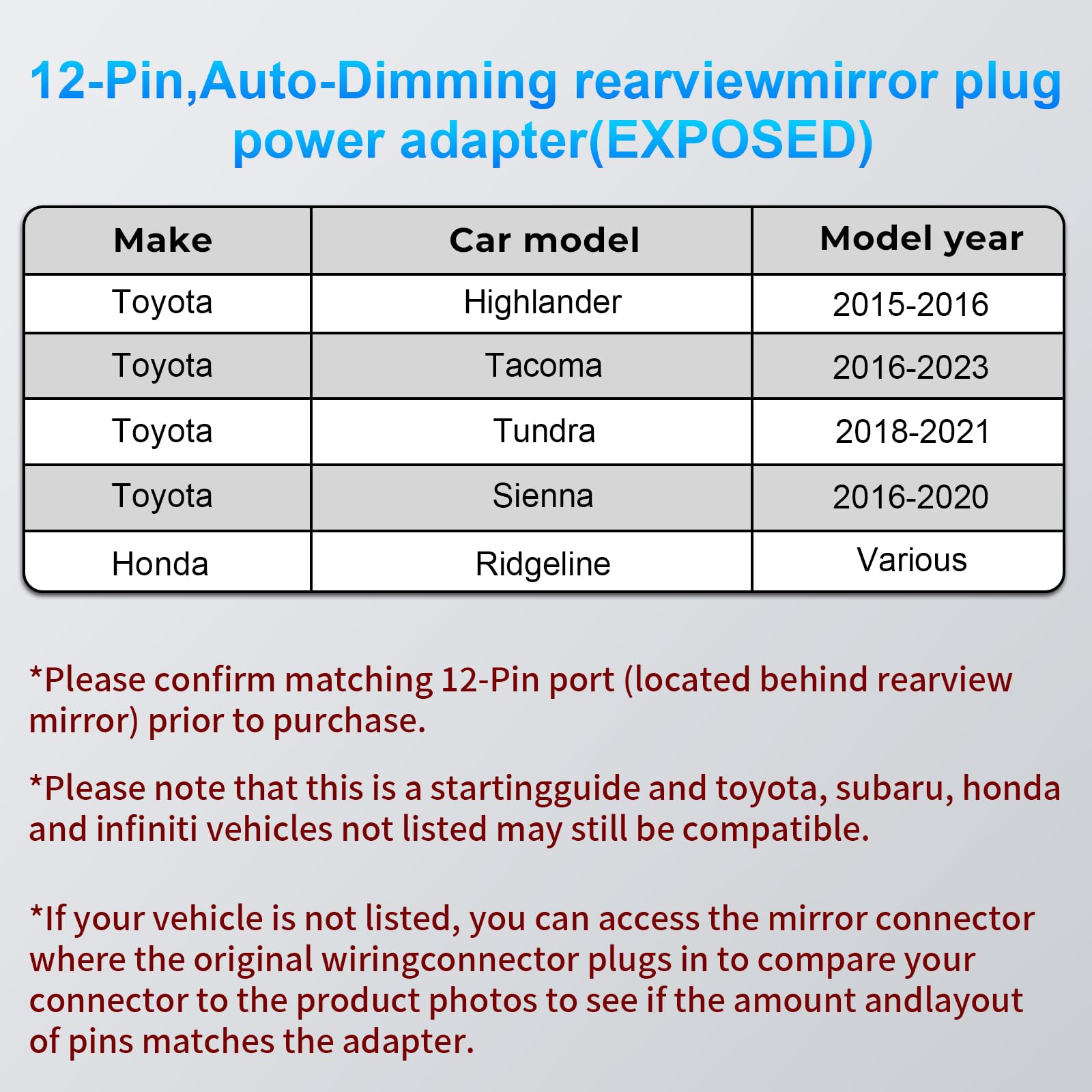 mangoal Dashcam Power Adapter for 12 Pin (Model A) for Subaru Honda Infiniti Toyota, Tacoma (16-23) Highlander Tundra Sienna, Honda Ridgeline & More, Connects to Rearview Mirror (Exposed)