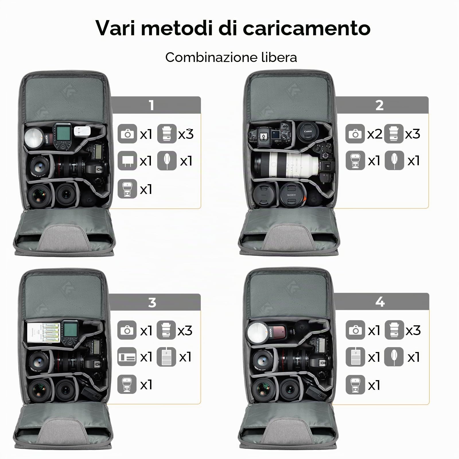 K&F CONCEPT Zaino per fotocamera, 22 litri Borse per fotocamera di grande capacità con copertura antipioggia Scomparto per laptop da 15,6" per Macchina fotografica Obiettivo Droni