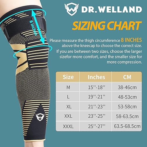 Miniatura 2 de Dr.Welland - Rodilleras con infusión de cobre para artritis, desgarro de menisco, ACL, MCL, alivio del dolor articular, soporte para muslos y