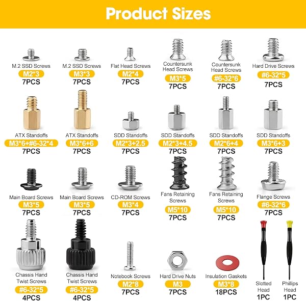 168PCS Computer Screws Kit Motherboard Screws Standoffs for Universal HDD, Chassis, Fan, PC Case, Graphics, M.2 SSD Screws for DIY and Repair, PC Screws with Magnetic Phillips and Slotted Scredriver - 2