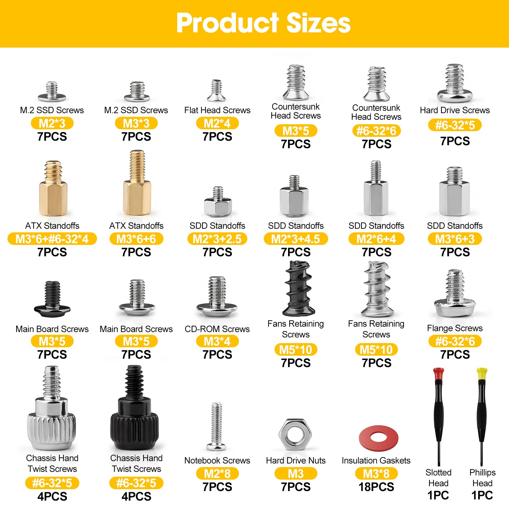 168PCS Computer Screws Kit Motherboard Screws Standoffs for Universal HDD, Chassis, Fan, PC Case, Graphics, M.2 SSD Screws for DIY and Repair, PC Screws with Magnetic Phillips and Slotted Scredriver - 2