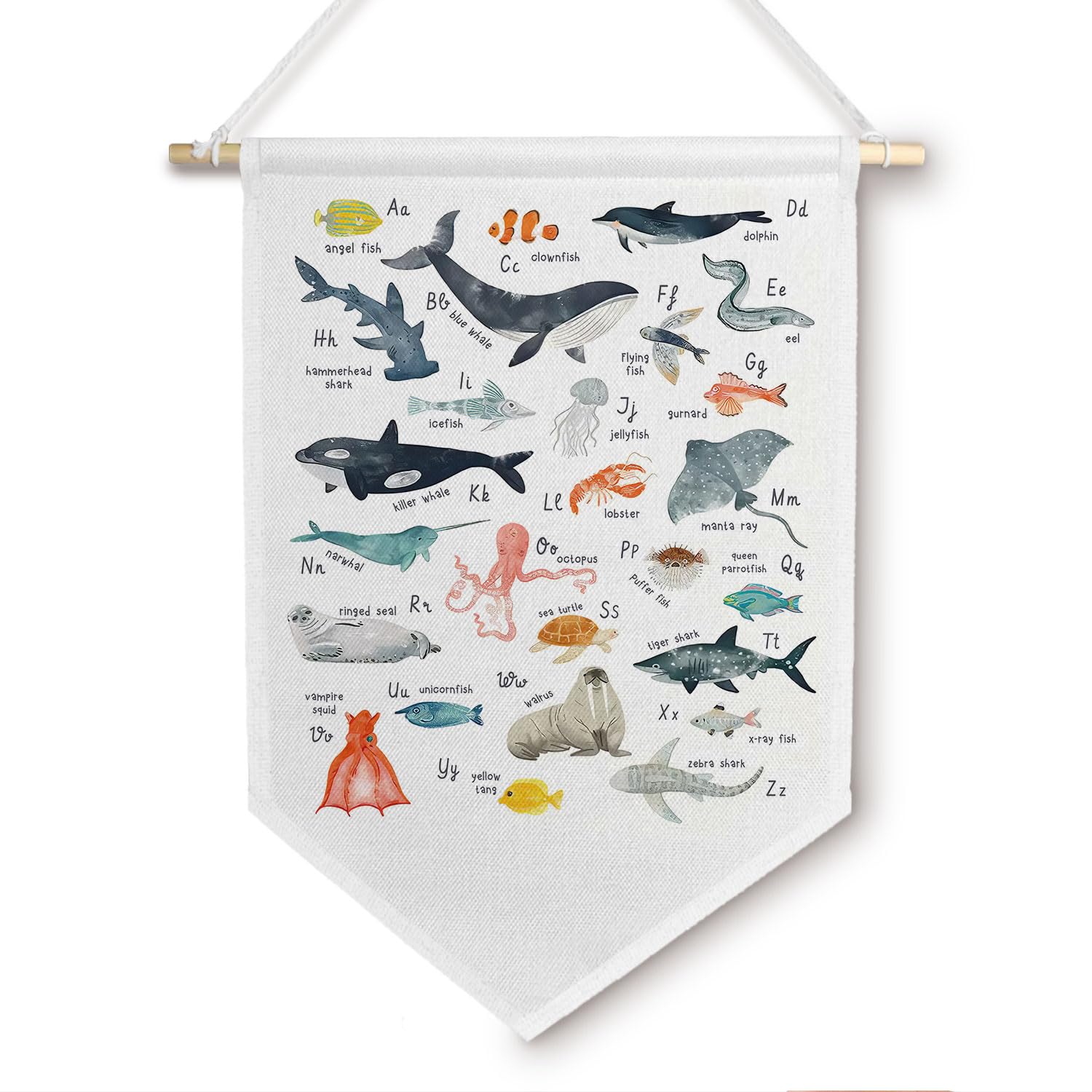 BlissfulAbon Ocean Alphabet Canvas Banner - Alphabet Banner Pennant Flag, Ocean Nursery Decor, Abc Wall Art, 11 X 15 Inch