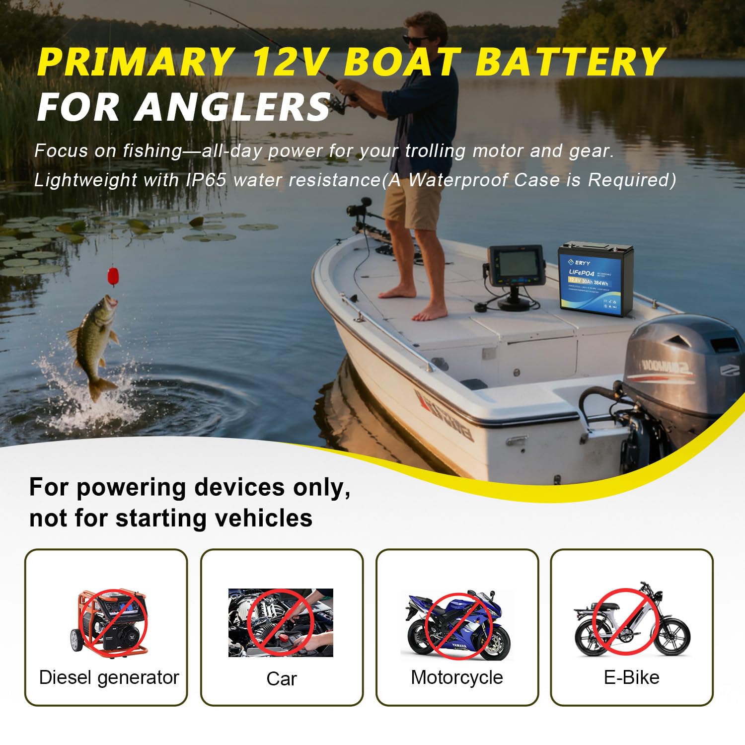 Batteria LiFePO4 12V 30Ah, Batteria al Litio con 5000+ Cicli e BMS 30A, Batterie Ricaricabile Leggera per Camper, Attrezzatura da Campeggio,Motori per Pesca,Accumulo Solare/Domestico,Ecoscandagli