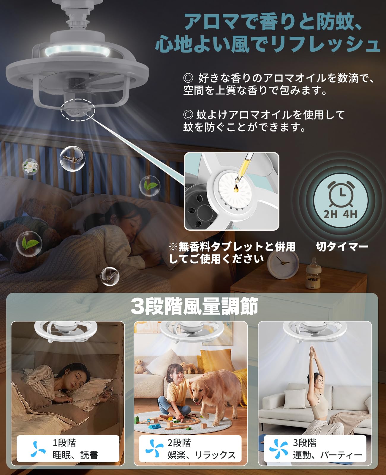Amazon.co.jp : 【小型・首振り・節電】ONRIU シーリングファン