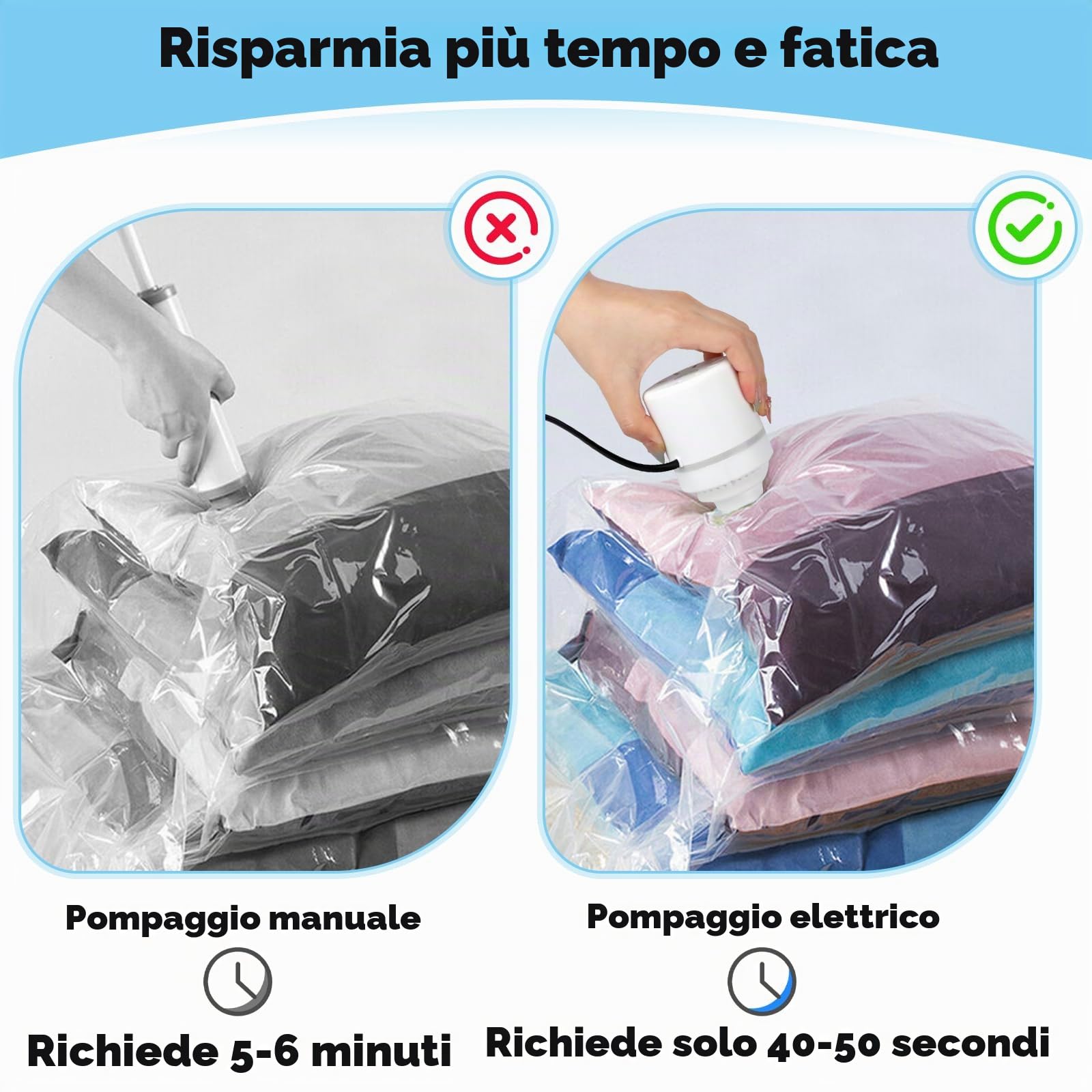 JOPHEK Vestito - Borsa sottovuoto per aspirapolvere, pompa USB, per riporre vestiti, piumini, biancheria da letto, 1XL+2L+2M+2S