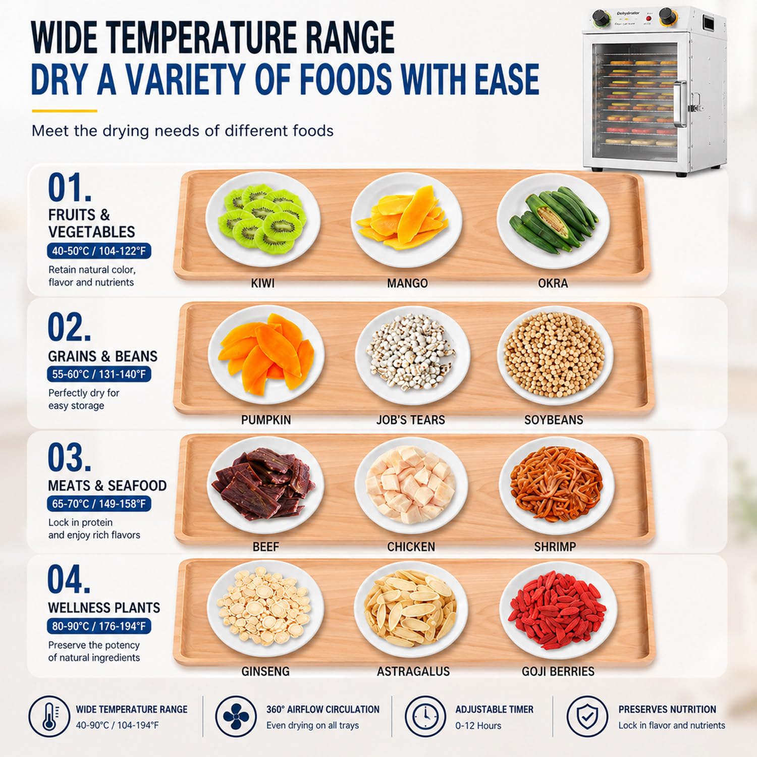 Deshidratador de Alimentos Multiusos, Amplio Rango de Temperatura de 40 a 90 ℃, Ventilador de circulación de 360°, electrodoméstico de Cocina para secar rodajas de Fruta. 8Layers-220v